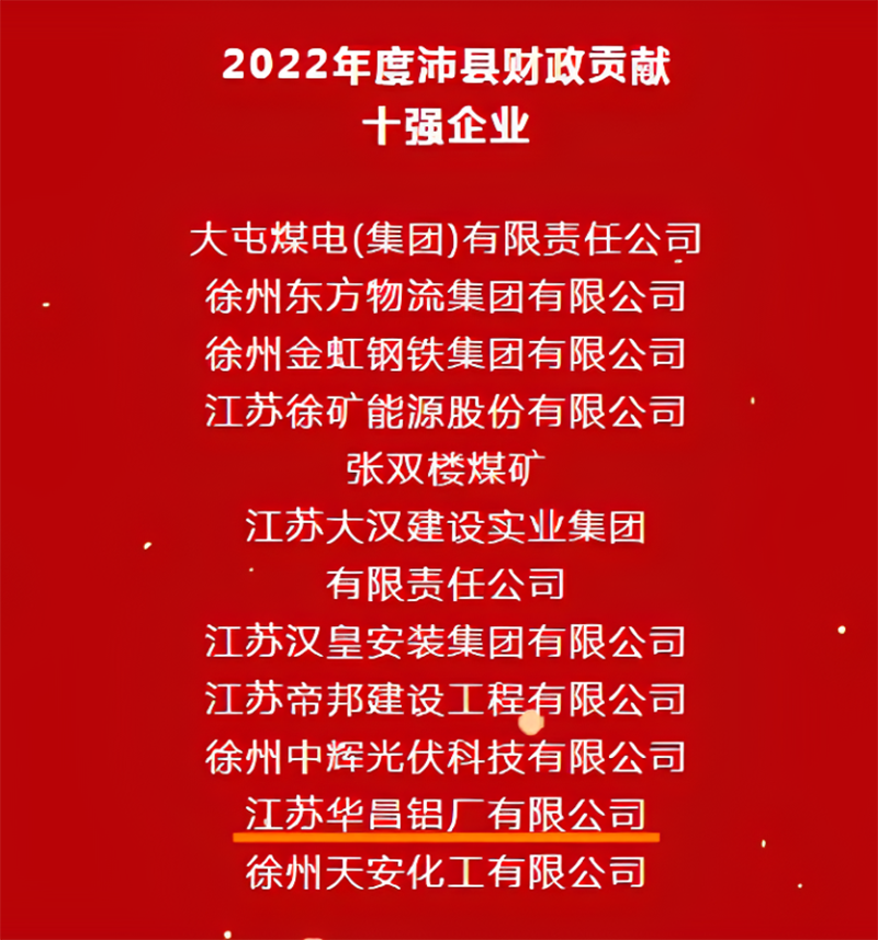 喜報|沛縣2022年度高質量發展總結表彰大會,江蘇華昌鋁廠有限公司榮獲多項榮譽