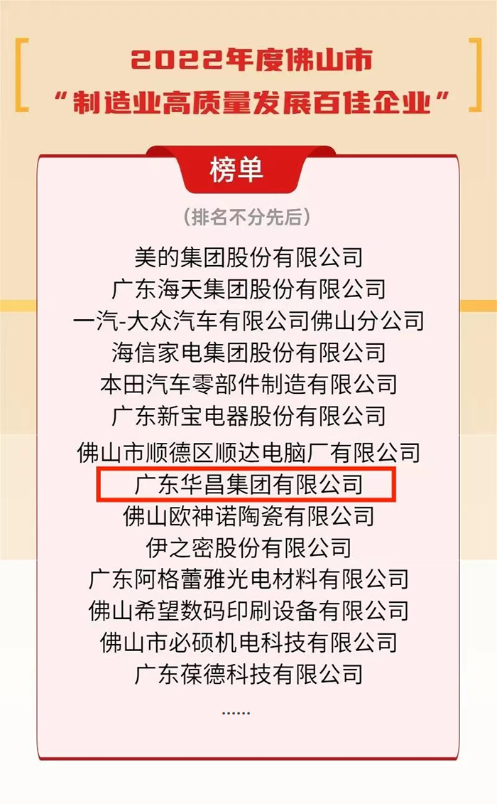 佛山市2023年企業家大會|華昌集團榮獲2022年度佛山市"制造業高質量發展百佳企業"