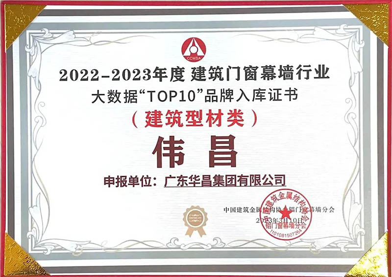 2022-2023年度建筑門窗幕墻行業-華昌鋁材